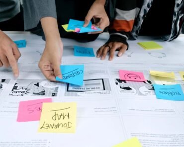 The Human-Centric Approach to Design Thinking